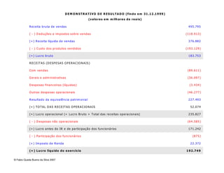 © Fabio Queda Bueno da Silva 2007
! " ! !
!
"
# $ %
& %
'
(
&
(
)
*
+
, (
,
-
(
,
+
,.-
( +
&
)
./+
)
,
& $
0 $1
2 !
"
#
. $%
! # !
3 ! %
%
*
.*
+
' +
, (
&
(
)
*
+
,.-
( +
&
)
./+
)
, %1
' ! ' 4 5 * ! % %
6 $
' ) 6 2 7 % %
- 6 2 7
5 ) %
% %
# $
% &
'
$ ( %
&
% )
*
 