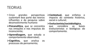 TEORIAS
• Cinco grandes perspectivas
sustentam boa parte das teorias
influentes e da pesquisa sobre
desenvolvimento humano:
Psicanalítica, que se concentra
nas emoções e nos impulsos do
inconsciente;
Aprendizagem, que estuda o
comportamento observável;
Cognitiva, que analisa os
processos do pensamento;
Contextual, que enfatiza o
impacto do contexto histórico,
social e cultural;
Evolucionista/sociobiológica,
que considera as bases
evolucionistas e biológicas do
comportamento.
 