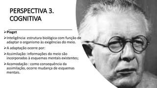 PERSPECTIVA 3.
COGNITIVA
Piaget
Inteligência: estrutura biológica com função de
adaptar o organismo às exigências do meio.
A adaptação ocorre por:
Assimilação: informações do meio são
incorporadas à esquemas mentais existentes;
Acomodação : como consequência da
assimilação, ocorre mudança de esquemas
mentais.
 