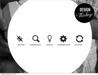 DESIGN
inking
Th

Thursday, February 27, 2014

 