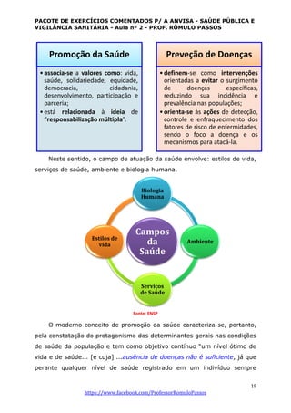 PACOTE DE EXERCÍCIOS COMENTADOS P/ A ANVISA - SAÚDE PÚBLICA E
VIGILÂNCIA SANITÁRIA - Aula nº 2 - PROF. RÔMULO PASSOS
19
https://www.facebook.com/ProfessorRomuloPassos
Neste sentido, o campo de atuação da saúde envolve: estilos de vida,
serviços de saúde, ambiente e biologia humana.
Fonte: ENSP
O moderno conceito de promoção da saúde caracteriza-se, portanto,
pela constatação do protagonismo dos determinantes gerais nas condições
de saúde da população e tem como objetivo contínuo “um nível ótimo de
vida e de saúde... [e cuja] ...ausência de doenças não é suficiente, já que
perante qualquer nível de saúde registrado em um indivíduo sempre
Promoção da Saúde
•associa-se a valores como: vida,
saúde, solidariedade, equidade,
democracia, cidadania,
desenvolvimento, participação e
parceria;
•está relacionada à ideia de
“responsabilização múltipla”.
Preveção de Doenças
•definem-se como intervenções
orientadas a evitar o surgimento
de doenças específicas,
reduzindo sua incidência e
prevalência nas populações;
•orienta-se às ações de detecção,
controle e enfraquecimento dos
fatores de risco de enfermidades,
sendo o foco a doença e os
mecanismos para atacá-la.
Campos
da
Saúde
Biologia
Humana
Ambiente
Serviços
de Saúde
Estilos de
vida
 