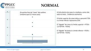 NORMAL
www.ccsa.ufpb.br/ppgcc ppgcc@ccsa.ufpb.br 15
0
.1.2.3.4
Os pontos fora da “caixa” são outliers
(maiores que 0,1 nesse caso)
A linha dentro da caixa é a mediana, como não
está no meio... Evidencia assimetria.
O limite superior da caixa indica o percentil 75%
e o limite inferior representa 25%.
O “bigode” de cima é o limite superior = P75% -
1,5*(P75% - P25%)
O “bigode” de baixo é o limite inferior = P25% -
1,5*(P75% - P25%)
 