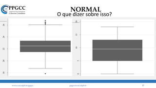 NORMAL
1820222426
www.ccsa.ufpb.br/ppgcc ppgcc@ccsa.ufpb.br 17
O que dizer sobre isso?
05
101520
cob_eps
 