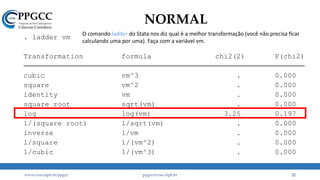 NORMAL
www.ccsa.ufpb.br/ppgcc ppgcc@ccsa.ufpb.br 22
1/cubic 1/(vm^3) . 0.000
1/square 1/(vm^2) . 0.000
inverse 1/vm . 0.000
1/(square root) 1/sqrt(vm) . 0.000
log log(vm) 3.25 0.197
square root sqrt(vm) . 0.000
identity vm . 0.000
square vm^2 . 0.000
cubic vm^3 . 0.000
Transformation formula chi2(2) P(chi2)
. ladder vm
O comando ladder do Stata nos diz qual é a melhor transformação (você não precisa ficar
calculando uma por uma). Faça com a variável vm.
 