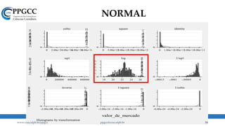 NORMAL
0
2.0e-344.0e-346.0e-348.0e-34
0 2.00e+344.00e+346.00e+348.00e+34
cubic
0
1.0e-222.0e-223.0e-224.0e-22
0 5.00e+221.00e+231.50e+232.00e+23
square
0
2.0e-114.0e-116.0e-118.0e-11
0 1.00e+112.00e+113.00e+114.00e+11
identity
0
5.0e-061.0e-051.5e-05
0 200000 400000 600000
sqrt
0
.1.2.3.4.5
18 20 22 24 26
log
0
2.0e+044.0e+046.0e+048.0e+04
-.00015 -.0001 -.00005 0
1/sqrt
0
5.0e+081.0e+091.5e+092.0e+092.5e+09
-2.00e-08-1.50e-08-1.00e-08-5.00e-09 0
inverse
0
5.0e+161.0e+171.5e+172.0e+17
-3.00e-16 -2.00e-16 -1.00e-16 0
1/square
0
5.0e+241.0e+25
-6.00e-24 -4.00e-24 -2.00e-24 0
1/cubic
Density
valor_de_mercado
Histograms by transformation
www.ccsa.ufpb.br/ppgcc ppgcc@ccsa.ufpb.br 24
 