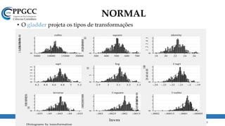 NORMAL
• O gladder projeta os tipos de transformações
www.ccsa.ufpb.br/ppgcc ppgcc@ccsa.ufpb.br 25
0
1.0e-042.0e-043.0e-044.0e-04
5000 10000 15000 20000
cubic
0
.002.004.006.008
.01
300 400 500 600 700
square
0
.1.2.3.4.5
18 20 22 24 26
identity
012345
4.2 4.4 4.6 4.8 5 5.2
sqrt
05
10
2.9 3 3.1 3.2 3.3
log
0
20406080
100
-.24 -.23 -.22 -.21 -.2 -.19
1/sqrt
0
50
100150200250
-.055 -.05 -.045 -.04 -.035
inverse
0
100020003000
-.003 -.0025 -.002 -.0015
1/square
0
1.0e+042.0e+043.0e+044.0e+04
-.0002 -.00015 -.0001 -.00005
1/cubic
Density
lnvm
Histograms by transformation
 
