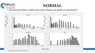 NORMAL
• Dá para perceber a diferença com relação aos gráficos anteriores?
www.ccsa.ufpb.br/ppgcc ppgcc@ccsa.ufpb.br 27
0
5.0e-04
.001
.0015
.002
.0025
0 2000 4000 6000
cubic
0
.005
.01
.015
.02
.025
0 100 200 300
square
0
.1.2.3
0 5 10 15 20
identity
0
.5
1
1.5 0 1 2 3 4
sqrt
cob_eps
Histograms by transformation
 