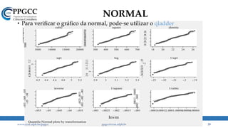 5000
100001500020000
5000 10000 15000 20000
cubic
300400500600700
300 400 500 600 700
square
1820222426
18 20 22 24 26
identity
4.24.44.64.8
5
5.2
4.2 4.4 4.6 4.8 5 5.2
sqrt
2.9
3
3.13.23.3
2.9 3 3.1 3.2 3.3
log
-.24-.23-.22-.21
-.2
-.19
-.23 -.22 -.21 -.2 -.19
1/sqrt
-.055
-.05
-.045
-.04
-.035
-.055 -.05 -.045 -.04 -.035
inverse
-.003
-.0025
-.002
-.0015
-.001
-.003 -.0025 -.002 -.0015 -.001
1/square
-.0002
-.00015
-.0001
-.00005
-.00014-.00012-.0001-.00008-.00006-.00004
1/cubic
lnvm
Quantile-Normal plots by transformation
NORMAL
• Para verificar o gráfico da normal, pode-se utilizar o qladder
www.ccsa.ufpb.br/ppgcc ppgcc@ccsa.ufpb.br 29
 