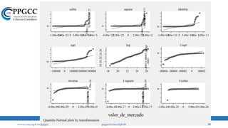 -2.00e+34
0
2.00e+344.00e+346.00e+34 -1.00e+34-5.00e+33 0 5.00e+331.00e+341.50e+34
cubic
-5.00e+22
0
5.00e+221.00e+231.50e+23
-4.00e+22-2.00e+22 0 2.00e+224.00e+22
square
-1.00e+11
0
1.00e+112.00e+113.00e+114.00e+11
-1.00e+11-5.00e+10 0 5.00e+101.00e+111.50e+11
identity
-200000
0
200000400000600000
-100000 0 100000200000300000
sqrt
1820222426
18 20 22 24 26
log
-.00015
-.0001
-.00005
0
.00005
-.00006 -.00004 -.00002 0 .00002
1/sqrt
-2.00e-08-1.50e-08-1.00e-08-5.00e-09
0
5.00e-09
-4.00e-09-2.00e-09 0 2.00e-094.00e-09
inverse
-3.00e-16-2.00e-16-1.00e-16
0
1.00e-16
-4.00e-17-2.00e-17 0 2.00e-174.00e-17
1/square
-6.00e-24-4.00e-24-2.00e-24
0
2.00e-24
-1.00e-24-5.00e-25 0 5.00e-251.00e-24
1/cubic
valor_de_mercado
Quantile-Normal plots by transformation
www.ccsa.ufpb.br/ppgcc ppgcc@ccsa.ufpb.br 30
 
