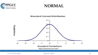 NORMAL
www.ccsa.ufpb.br/ppgcc ppgcc@ccsa.ufpb.br 35
http://resources.esri.com/
 