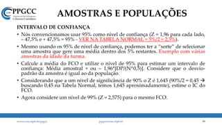AMOSTRAS E POPULAÇÕES
INTERVALO DE CONFIANÇA
• Nós convencionamos usar 95% como nível de confiança (Z = 1,96 para cada lado,
– 47,5% e + 47,5% = 95% - VER NA TABELA NORMAL = 5%/2 = 2,5%).
• Mesmo usando os 95% de nível de confiança, podemos ter a “sorte” de selecionar
uma amostra que gere uma média dentro dos 5% restantes. Exemplo com várias
amostras da idade da turma.
• Calcule a média do FCO e utilize o nível de 95% para estimar um intervalo de
confiança: Média amostral + ou – 1,96*[DP/(N^0,5)]. Considere que o desvio-
padrão da amostra é igual ao da população.
• Considerando que a um nível de significância de 90% o Z é 1,645 (90%/2 = 0,45 
buscando 0,45 na Tabela Normal, temos 1,645 aproximadamente), estime o IC do
FCO.
• Agora considere um nível de 99% (Z = 2,575) para o mesmo FCO.
www.ccsa.ufpb.br/ppgcc ppgcc@ccsa.ufpb.br 39
 