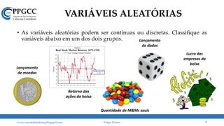 VARIÁVEIS ALEATÓRIAS
• As variáveis aleatórias podem ser contínuas ou discretas. Classifique as
variáveis abaixo em um dos dois grupos.
www.contabilidademq.blogspot.com Felipe Pontes 7
Lançamento
de moedas
Retorno das
ações da bolsa
Quantidade de M&Ms azuis
Lançamento
de dados
Lucro das
empresas da
bolsa
 