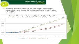  Dados mais recentes da SEESP/MEC têm apontado para um avanço nas
matrículas nas classes comuns, que passaram de 46,8% do total em 2007 para
54% em 2008.
 