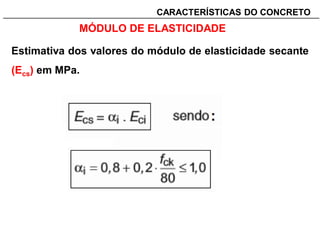 _______________________________________________________________________CARACTERÍSTICAS DO CONCRETO
MÓDULO DE ELASTICIDADE
Estimativa dos valores do módulo de elasticidade secante
(Ecs) em MPa.
 