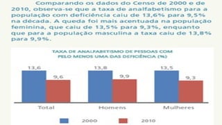 Aula 2 e 3 FUNDAMENTOS DA EDUCAÇÃO ESPECIAL E INCLUSIVA
