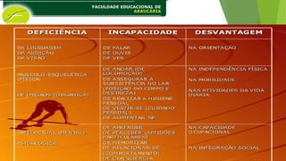 Aula 2 e 3 FUNDAMENTOS DA EDUCAÇÃO ESPECIAL E INCLUSIVA