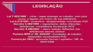 Aula 2 e 3 FUNDAMENTOS DA EDUCAÇÃO ESPECIAL E INCLUSIVA