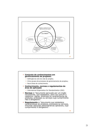 21
41
42
Conjunto de conhecimentos em
gerenciamento de projetos:
Definição do ciclo de vida do projeto;
Cinco grupos de processos de gerenciamento de projetos;
Nove áreas de conhecimento.
Conhecimento, normas e regulamentos da
área de aplicação
International Organization for Standardization (ISO):
Normas = “documento aprovado por um órgão
reconhecido, que estabelece, para uso comum e
repetitivo, regras, diretrizes ou características de
produtos, processos ou serviços cujo cumprimento
não é obrigatório”.
Regulamento = “documento que estabelece
características de produtos, processos ou serviços,
incluindo cláusulas administrativas aplicáveis, cujo
cumprimento é obrigatório”.
 