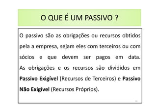 O QUE É UM PASSIVO ?
O passivo são as obrigações ou recursos obtidos
pela a empresa, sejam eles com terceiros ou com
sócios e que devem ser pagos em data.
As obrigações e os recursos são divididos em
Passivo Exigível (Recursos de Terceiros) e Passivo
Não Exigível (Recursos Próprios).
35
 