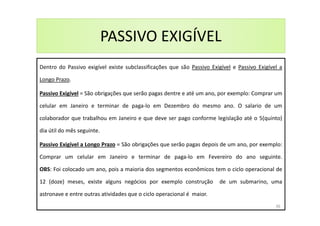 PASSIVO EXIGÍVEL
Dentro do Passivo exigível existe subclassificações que são Passivo Exigível e Passivo Exigível a
Longo Prazo.
Passivo Exigível = São obrigações que serão pagas dentre e até um ano, por exemplo: Comprar um
celular em Janeiro e terminar de paga-lo em Dezembro do mesmo ano. O salario de um
colaborador que trabalhou em Janeiro e que deve ser pago conforme legislação até o 5(quinto)
dia útil do mês seguinte.
Passivo Exigível a Longo Prazo = São obrigações que serão pagas depois de um ano, por exemplo:
Comprar um celular em Janeiro e terminar de paga-lo em Fevereiro do ano seguinte.
OBS: Foi colocado um ano, pois a maioria dos segmentos econômicos tem o ciclo operacional de
12 (doze) meses, existe alguns negócios por exemplo construção de um submarino, uma
astronave e entre outras atividades que o ciclo operacional é maior.
36
 