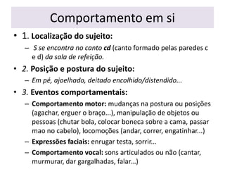 Comportamento em si
• 1. Localização do sujeito:
– S se encontra no canto cd (canto formado pelas paredes c
e d) da sala de refeição.
• 2. Posição e postura do sujeito:
– Em pé, ajoelhado, deitado encolhido/distendido...
• 3. Eventos comportamentais:
– Comportamento motor: mudanças na postura ou posições
(agachar, erguer o braço...), manipulação de objetos ou
pessoas (chutar bola, colocar boneca sobre a cama, passar
mao no cabelo), locomoções (andar, correr, engatinhar...)
– Expressões faciais: enrugar testa, sorrir...
– Comportamento vocal: sons articulados ou não (cantar,
murmurar, dar gargalhadas, falar...)
 