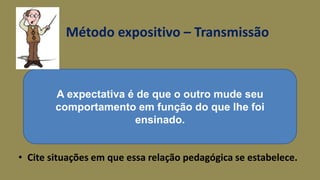 Método expositivo – Transmissão
• Cite situações em que essa relação pedagógica se estabelece.
A expectativa é de que o outro mude seu
comportamento em função do que lhe foi
ensinado.
 
