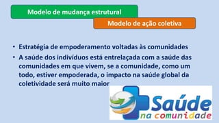 • Estratégia de empoderamento voltadas às comunidades
• A saúde dos indivíduos está entrelaçada com a saúde das
comunidades em que vivem, se a comunidade, como um
todo, estiver empoderada, o impacto na saúde global da
coletividade será muito maior
Modelo de mudança estrutural
Modelo de ação coletiva
 