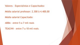 Valores – Especialistas e Capacitados:
Média salarial professor: 2.300 à 4.400.00
Média salarial Capacitado:
ABBA – entre 5 a 7 mil reais
TEACHH – entre 7 a 10 mil reais
 