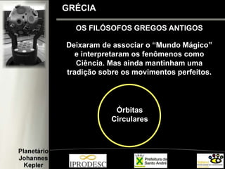 OS FILÓSOFOS GREGOS ANTIGOS
Deixaram de associar o “Mundo Mágico”
e interpretaram os fenômenos como
Ciência. Mas ainda mantinham uma
tradição sobre os movimentos perfeitos.
Órbitas
Circulares
GRÉCIA
 