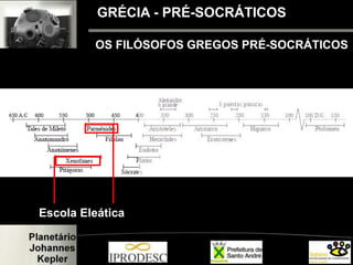 OS FILÓSOFOS GREGOS PRÉ-SOCRÁTICOS
GRÉCIA - PRÉ-SOCRÁTICOS
Escola Eleática
 