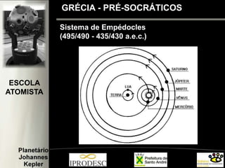 Sistema de Empédocles
(495/490 - 435/430 a.e.c.)
GRÉCIA - PRÉ-SOCRÁTICOS
ESCOLA
ATOMISTA
 