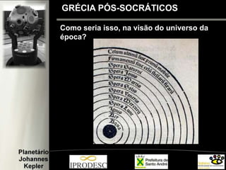 GRÉCIA PÓS-SOCRÁTICOS
Como seria isso, na visão do universo da
época?
 