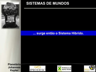 ... surge então o Sistema Híbrido.
SISTEMAS DE MUNDOS
 