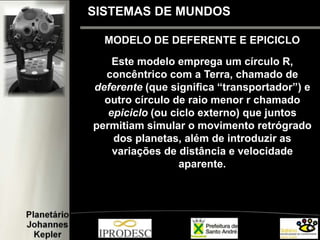 MODELO DE DEFERENTE E EPICICLO
Este modelo emprega um círculo R,
concêntrico com a Terra, chamado de
deferente (que significa “transportador”) e
outro círculo de raio menor r chamado
epiciclo (ou ciclo externo) que juntos
permitiam simular o movimento retrógrado
dos planetas, além de introduzir as
variações de distância e velocidade
aparente.
SISTEMAS DE MUNDOS
 
