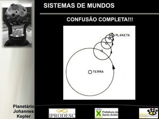 CONFUSÃO COMPLETA!!!
SISTEMAS DE MUNDOS
 