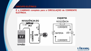 CIRCUITO ELÉTRICO
É o CAMINHO completo para a CIRCULAÇÃO de CORRENTE
ELÉTRICA.
 