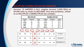 MULTIPLOS E SUBMULTIPLOS DAS UNIDADES
Escrever 15 AMPÈRES é fácil, imagine escrever 0,000 002A ou
69.000 Volts ou ainda 22.000.000Ω. Para este problema, utiliza-
se os MÚLTIPLOS e SUBMÚLTIPLOS das unidades.
 