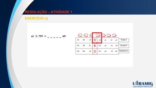 RESOLUÇÃO – ATIVIDADE 1
EXERCÍCIO a)
 