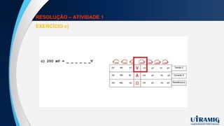 RESOLUÇÃO – ATIVIDADE 1
EXERCÍCIO c)
 
