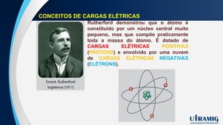 CONCEITOS DE CARGAS ELÉTRICAS
Rutherford demonstrou que o átomo é
constituído por um núcleo central muito
pequeno, mas que compõe praticamente
toda a massa do átomo. É dotado de
CARGAS ELÉTRICAS POSITIVAS
(PRÓTONS) e envolvido por uma nuvem
de CARGAS ELÉTRICAS NEGATIVAS
(ELÉTRONS).
 