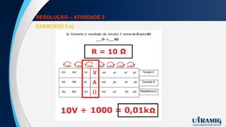 RESOLUÇÃO – ATIVIDADE 2
EXERCÍCIO 5 b)
 