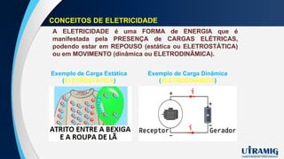 CONCEITOS DE ELETRICIDADE
A ELETRICIDADE é uma FORMA de ENERGIA que é
manifestada pela PRESENÇA de CARGAS ELÉTRICAS,
podendo estar em REPOUSO (estática ou ELETROSTÁTICA)
ou em MOVIMENTO (dinâmica ou ELETRODINÂMICA).
Exemplo de Carga Estática
(ELETROSTÁTICA)
Exemplo de Carga Dinâmica
(ELETRODINÂMICA)
 