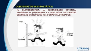 CONCEITOS DE ELETROSTÁTICA
Na ELETROSTÁTICA, ou ELETRICIDADE ESTÁTICA,
estudam-se as propriedades e a ação mútua das CARGAS
ELÉTRICAS em REPOUSO nos CORPOS ELETRIZADOS.
 