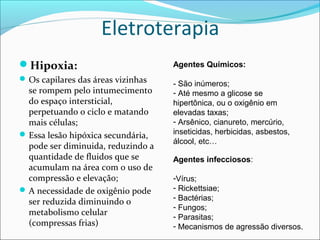 Eletroterapia
Hipoxia:
Os capilares das áreas vizinhas
se rompem pelo intumecimento
do espaço intersticial,
perpetuando o ciclo e matando
mais células;
Essa lesão hipóxica secundária,
pode ser diminuida, reduzindo a
quantidade de fluidos que se
acumulam na área com o uso de
compressão e elevação;
A necessidade de oxigênio pode
ser reduzida diminuindo o
metabolismo celular
(compressas frias)
Agentes Químicos:
- São inúmeros;
- Até mesmo a glicose se
hipertônica, ou o oxigênio em
elevadas taxas;
- Arsênico, cianureto, mercúrio,
inseticidas, herbicidas, asbestos,
álcool, etc…
Agentes infecciosos:
-Vírus;
- Rickettsiae;
- Bactérias;
- Fungos;
- Parasitas;
- Mecanismos de agressão diversos.
 