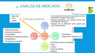 4. ANÁLISE DE MERCADO
 