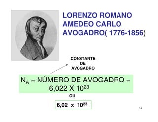 12
LORENZO ROMANO
AMEDEO CARLO
AVOGADRO( 1776-1856)
NA = NÚMERO DE AVOGADRO =
6,022 X 1023
6,02 x 1023
OU
CONSTANTE
DE
AVOGADRO
 