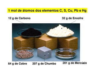 14
12 g de Carbono 32 g de Enxofre
64 g de Cobre 207 g de Chumbo 201 g de Mercúrio
1 mol de átomos dos elementos C, S, Cu, Pb e Hg
 