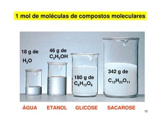 15
1 mol de moléculas de compostos moleculares
18 g de
H2O
46 g de
C2H5OH
180 g de
C6H12O6
342 g de
C12H22O11
ÁGUA ETANOL GLICOSE SACAROSE
 