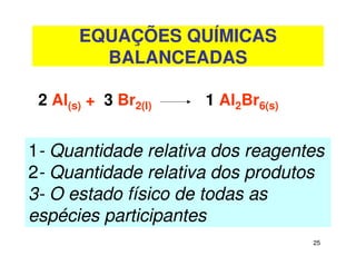 25
EQUAÇÕES QUÍMICAS
BALANCEADAS
2 Al(s) + 3 Br2(l) 1 Al2Br6(s)
1- Quantidade relativa dos reagentes
2- Quantidade relativa dos produtos
3- O estado físico de todas as
espécies participantes
 