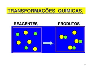 4
TRANSFORMAÇÕES QUÍMICAS:
REAGENTES PRODUTOS
 